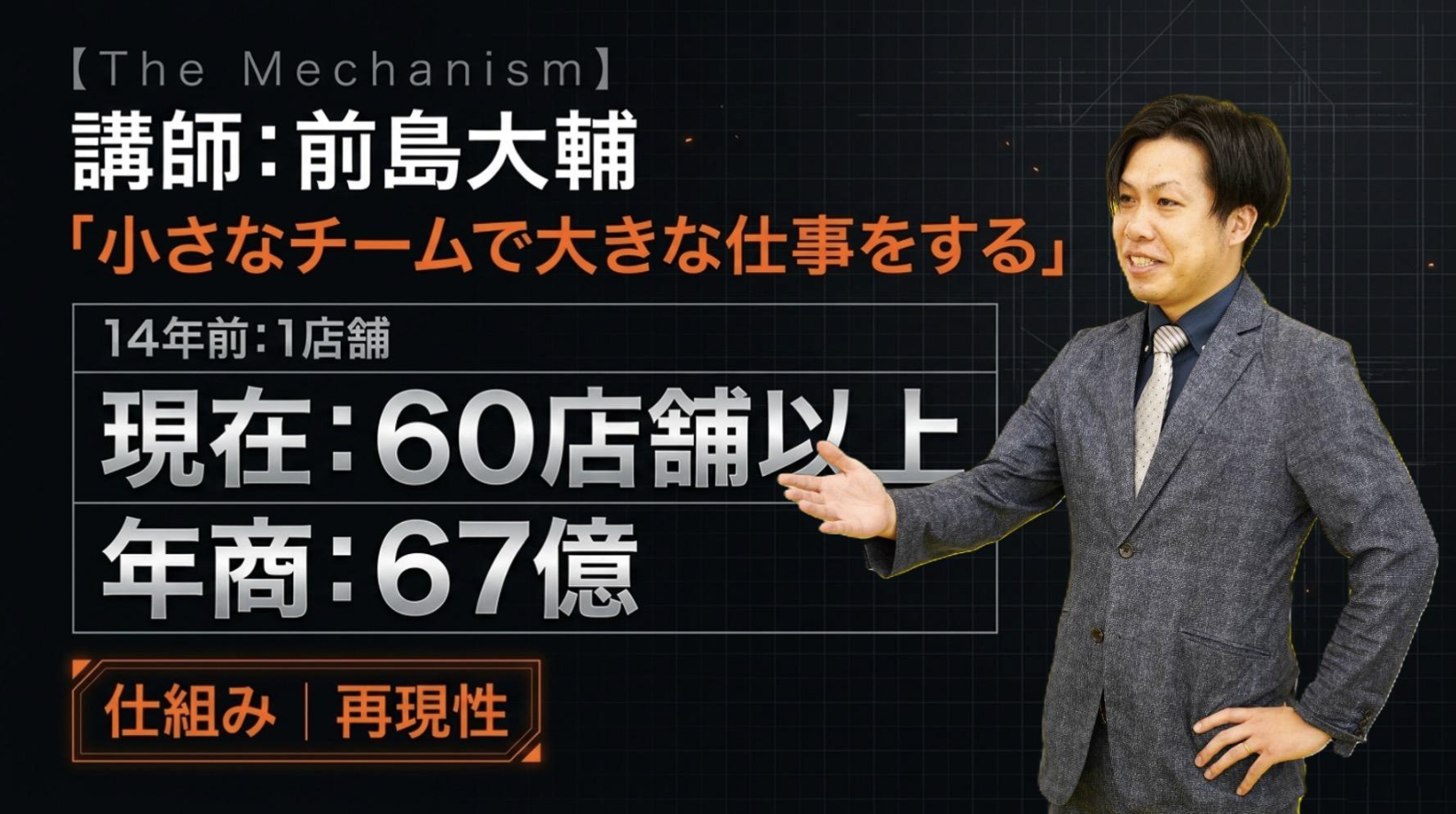 機材販売